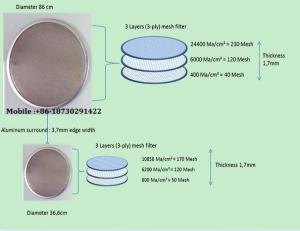 Quality Different shape of Stainless Steel Disc Filter Screen mesh for filter element for sale