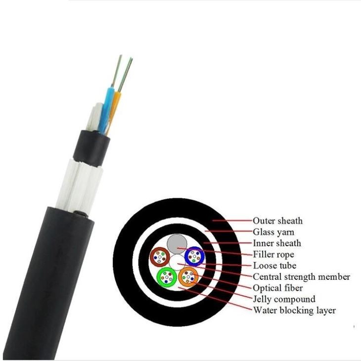 Quality GYTY53 Fiber Cable/ GYFTY73 Underground Optical Fiber Cable With Anti-biting Protection/ GYTA53 Underground Fiber Optic for sale