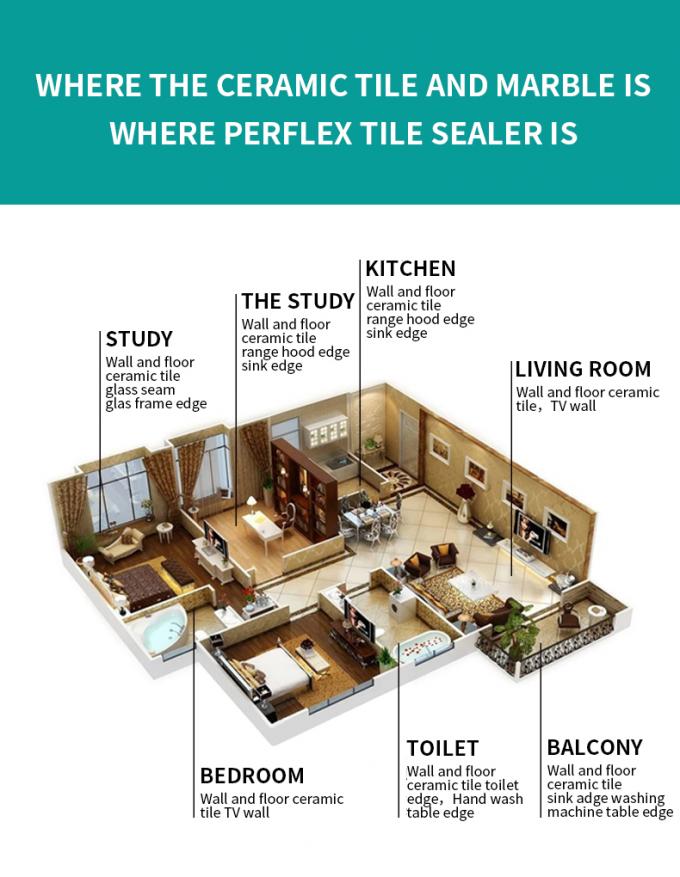 Perflex Epoxy Ceramic Tile Sealer P-20 < Indoor only >