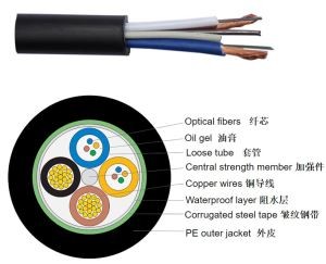 Quality Hybrid Fiber Cable/Hybrid Fiber Copper Cable/ Hybrid Optical Fiber Cable Copper/OPLC Hybrid Fiber Cable for sale