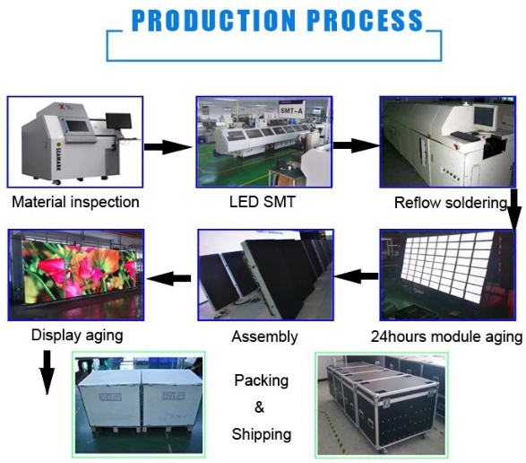 HD Indoor P6 Stage Background Events LED Rnetal Video Wall Led Display Screen