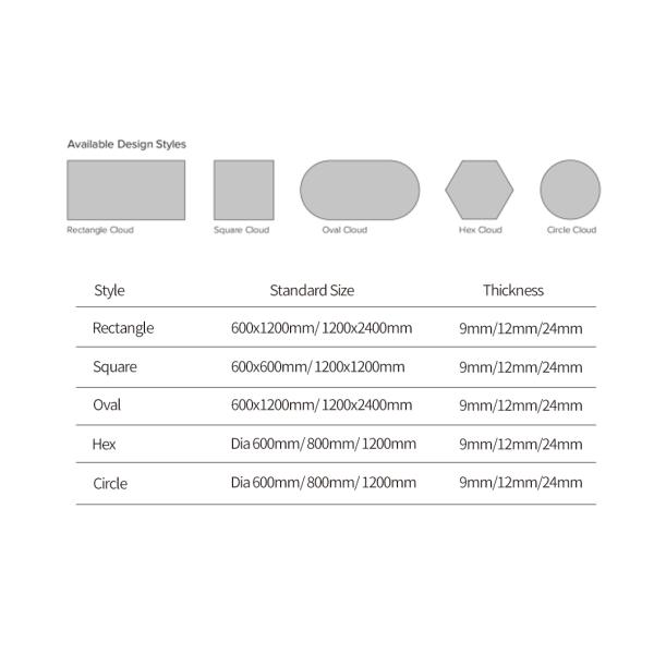Square 12mm Thickness Sound Absorbing Baffles Fire Resistance and Eco Friendly