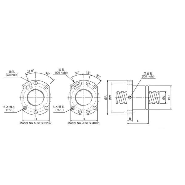 Customized High Speed Ball Screw Heavy Load CNC Ball Screw Low Noise Compatible SFS