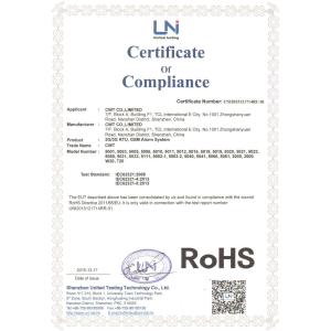 CWT(HK) Co., Limited Certifications