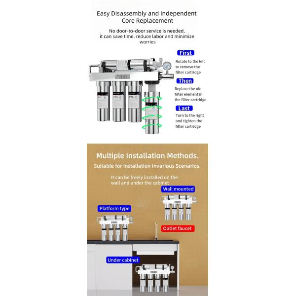 PP Cotton Ultrafiltration Water Filter 5 Stages 0.01Micron For Household Direct Drinking