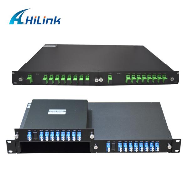 LGX Cassette CWDM Mux Demux Module 8CH SC APC