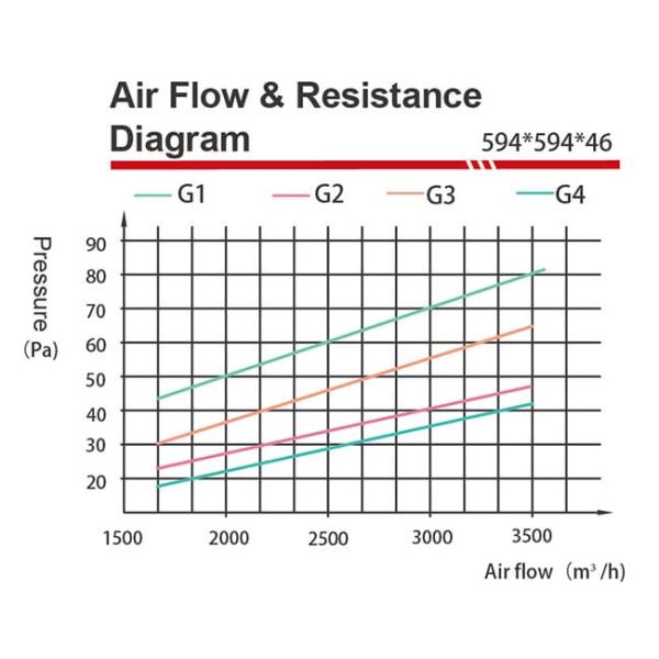 prefilter specification.jpg