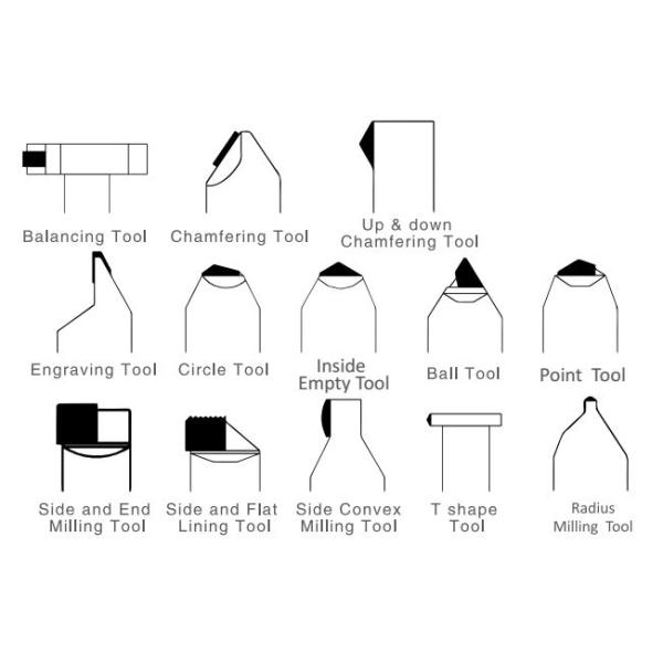 SS304 Shank Up And Down Diamond Chamfer Tool