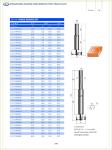 Boring bits;TCT countersink bits;hex shank countersink bits;hinge boring bit