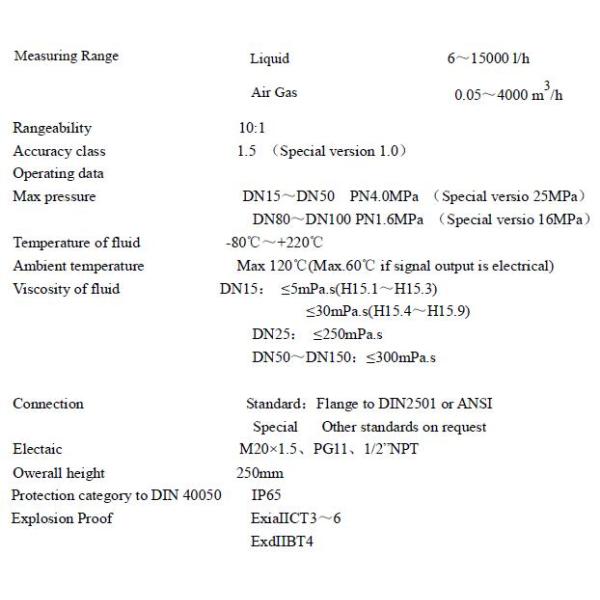 variable area flow meter technical parameters