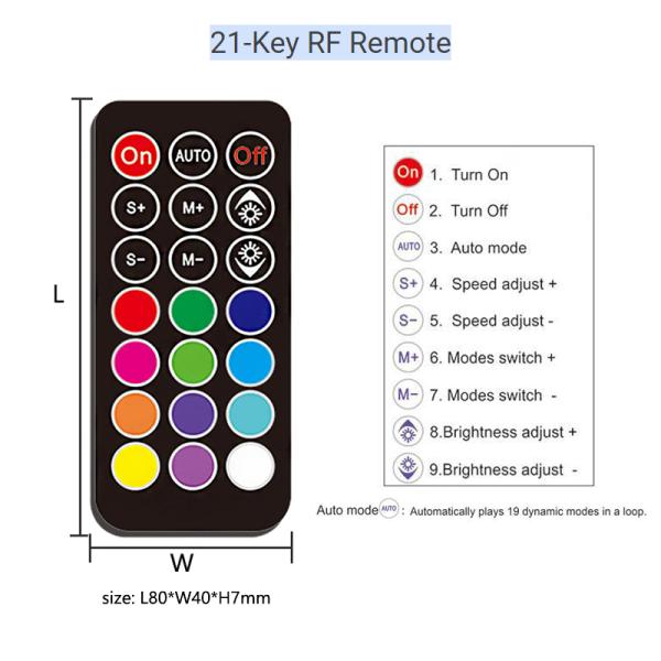 21 Keys Wireless LED Strip RF Controller Remote Control With CE Certified
