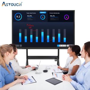 4k Interactive Whiteboard Touch Screen 98 Inch Educational Digital Display