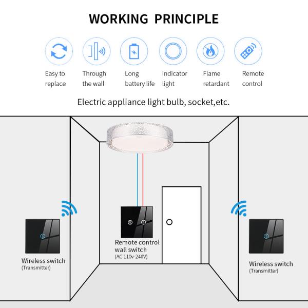 AES Encryption Single Line Switch AC DC Smart Wireless Switches 、