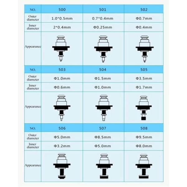 Original Juki 503 SMT Pick And Place Nozzles KE2050 KE2060 KE2000 Machines Use
