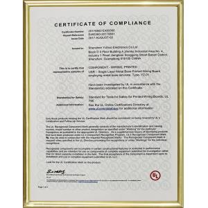 Shenzhen Yizhuo Electronics Co., Ltd Certifications