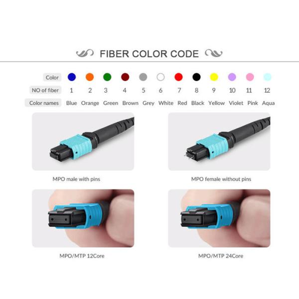 12 Cores OM3 Single mode 2.0mm MPO Fiber Cable