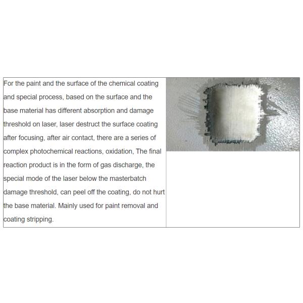 Fully Enclosed 480W Portable Laser Rust Removal Machine
