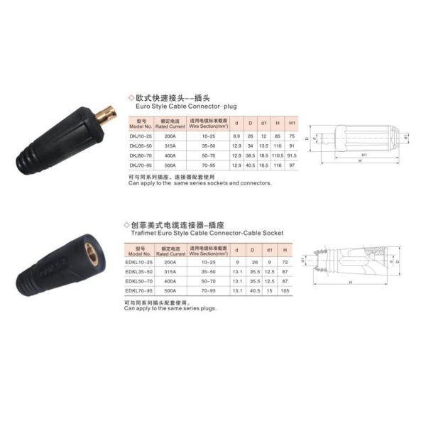 Female Male Cable Joint Connector For Tig Welding Torch