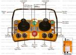 F24-60 Double Joysticks Wireless Remote Controller For Cranes