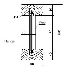 Waterproof Treated H20 Timber Beam , Yellow Timber H Beam For Slab Formwork