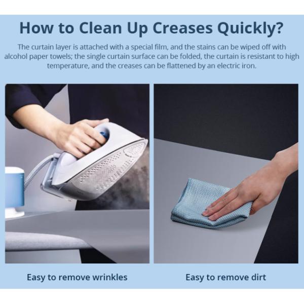 Projector screen showing detailed image