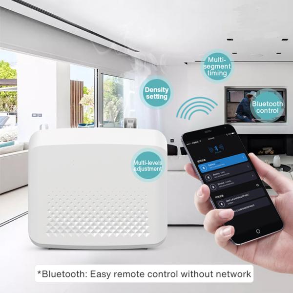 Fragrance Diffusing Devices With Less Than 35dB Noise Level Essential Rechargeab