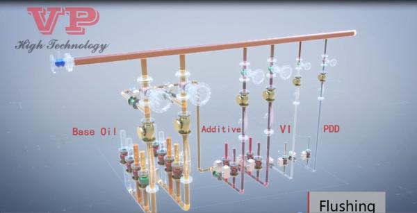 Buy Small Pipeline Skidded Solution Simultaneous Metering Blending For Beverage at wholesale prices