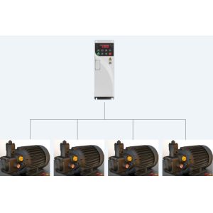 380V 480V vfd inverter vfd variable frequency drive vfd single phase