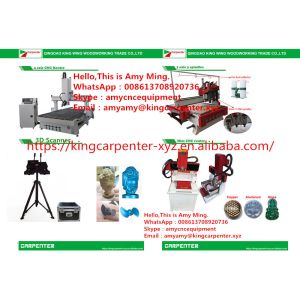 Shangdong King Wing Machinery  Co., Ltd. Certifications