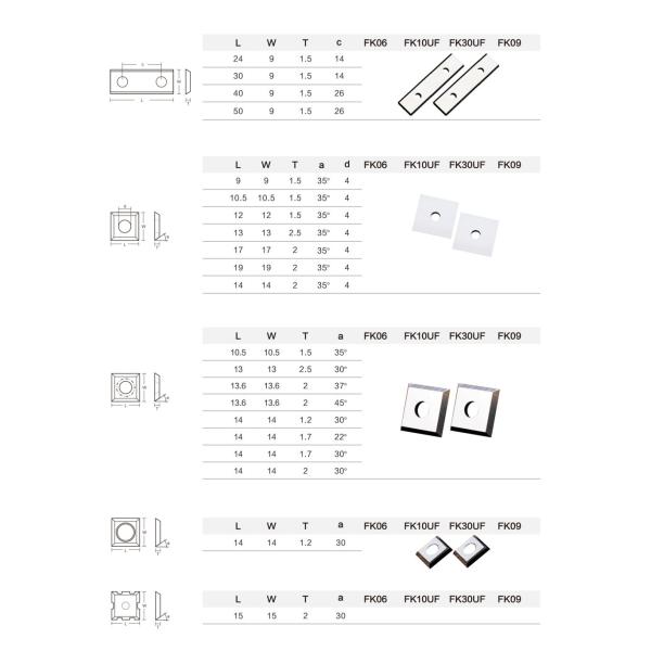 Smooth Straight 20mm Square Indexable Carbide Inserts Turning Tool Knives