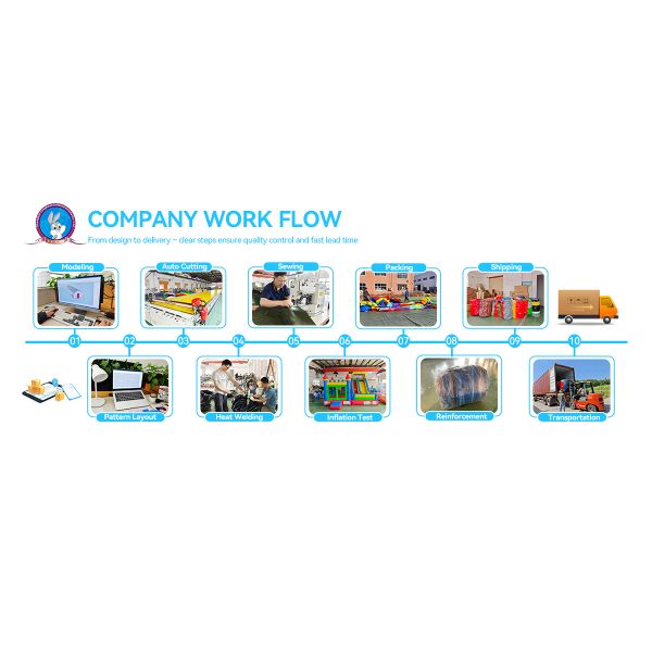 Custom Winter Theme Inflatable Land Water Park with Round Splash Pool Polar Bear Slide Igloo Tunnel and Snowman Decoration Outdoor Rental Project