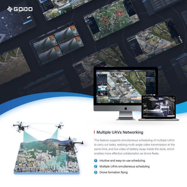 Buy GODO Drone Remote Management System | Cloud Management Platform at wholesale prices