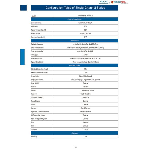 Sharpshooter Single-Channel