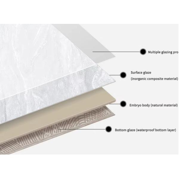 Bulk Marble Ceramic Tile Porcelain Wall Tiles Bathroom 8MM Thickness