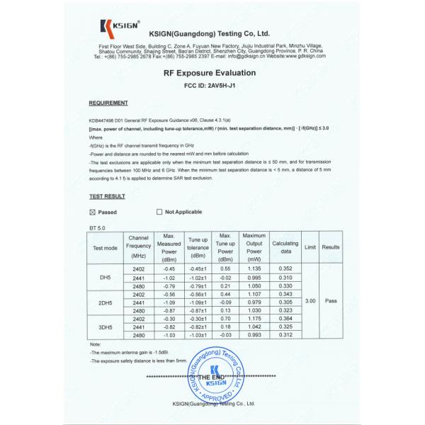 Mirror Glasses Leopard Print Cloth Accessories Conversation Navigation Open style multi-function Voice control AI Glasses