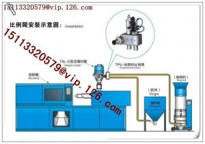 China Proportional Valve for PET Preform Injection Molding Machine on sale