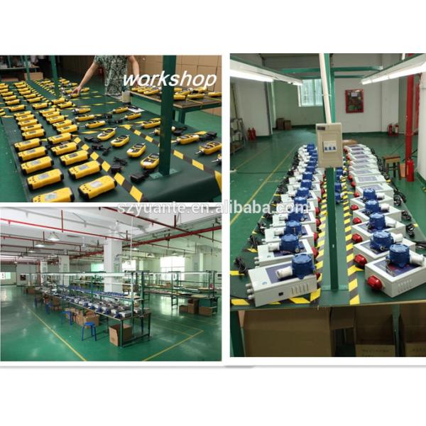 SKY8000 Portable Gas Analyzer Support to Monitor 1-18 Gas Types With LCD Display for Real Time Data and Chart