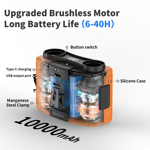 Socool Fan 20000mAh Indoor And Outdoor Outdoor Turbo Fan Multifunction Clip