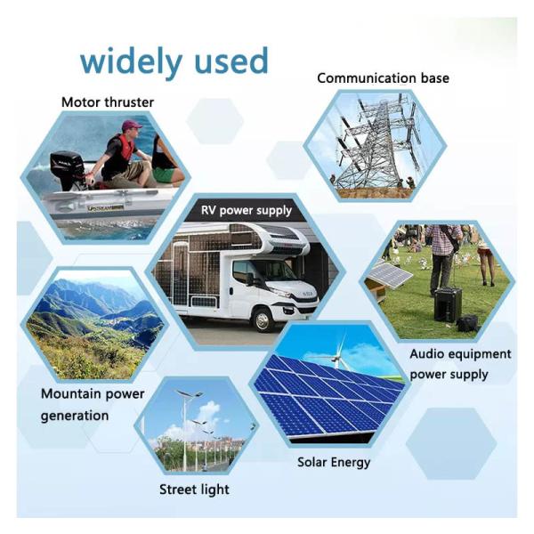 12.8V 7Ah 89.6Wh Deep Cycle Lithium Battery Software BMS Control