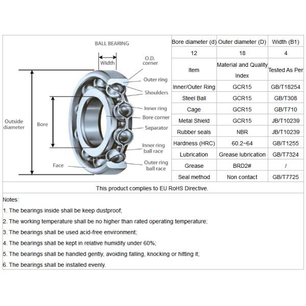 High Strength 67 Series Ball Bearing 6701ZZ Chrome Steel Precision Bearing