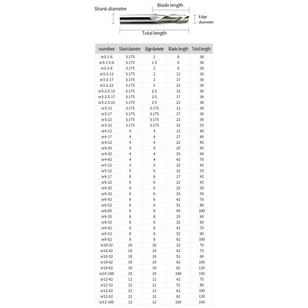 YingBa Two Flute Spiral End Mill Solid Carbide Wood Working Cnc Router Machine for Wood Milling Cutter Manufacturing Production