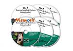 Customized 4.7G DVD5 / DVD9 / DVD10 Replication Service For Movie Instructional