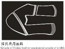 China Footwear Design Software  , Shoe Designing Software Folding Sides Accurately Control on sale