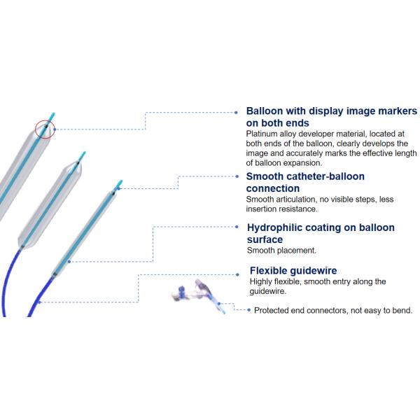 Hydrophilic Coated Ureteral Balloon Dilator Ureteric Balloon Catheter With URL Compatible Inflation Device