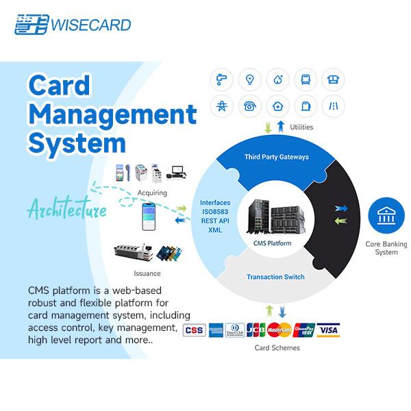 Buy Web Based English E Card Management Software With Configurable Workflows at wholesale prices