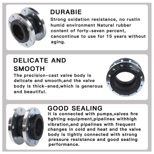 Galvanized Single Sphere Epdm Rubber Expansion Joint Bellow Compensators