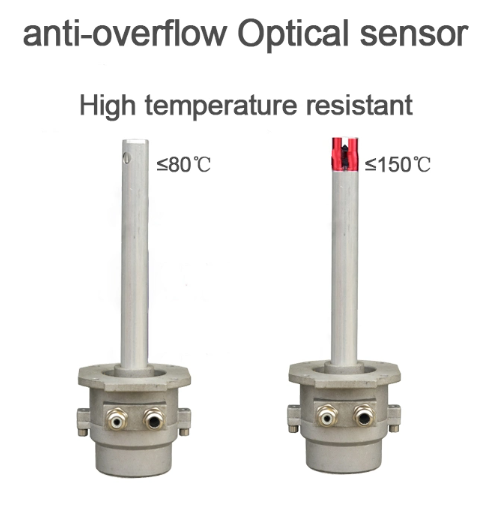 Aluminum Alloy Anti Overflow Probe Rod For Consistent Ambient Temperature Control