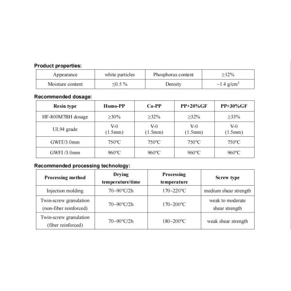 HF-800M7BH Halogen-Free Environmentally Friendly Flame-Retardant Masterbatch With High Flow PP As The Carrier