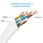 1m 5m 10m UTP FTP Shield Cat5 Cat5e Cat6 Ca6a Cat7 RJ45 Flat Ethernet Patch