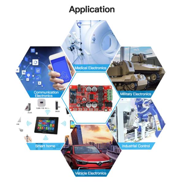 Rigid Multilayer Printed Board One Stop PCB Fabrication Service